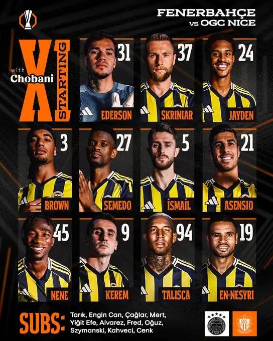 Kadıköy’de Zafer Gecesi! Avrupa Ligi’nde Fenerbahçe Göz Kamaştırdı 6